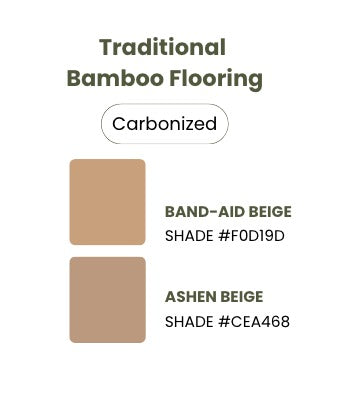 Horizontal Carbonized
